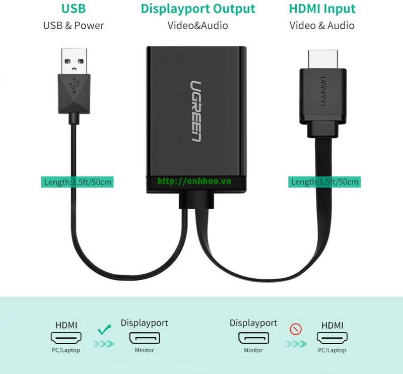 Cáp chuyển HDMI to displayport  Ugreen 40238 cao cấp hỗ trợ 4K